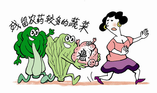 農藥殘留檢測儀有什么特點？