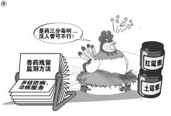 10批次不合格食品被通報，有黃花魚獸藥殘留超8.4倍